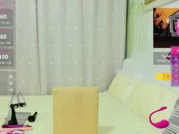 Bongacams Sex Cam of ViviCharm