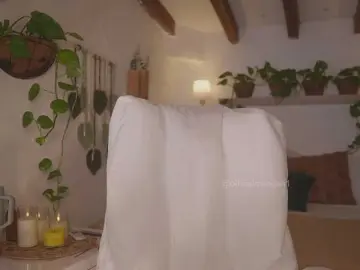 Bongacams Live Porn of Meegan