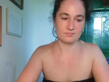 Bongacams Best Webcam of ConsciousKitti
