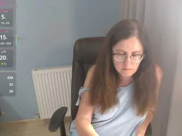 Bongacams Live Sex of mandarinka28