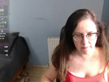 Bongacams Live Porn of mandarinka28