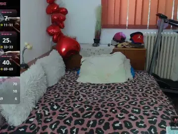 Bongacams Private Sex Chat of MilfDolores