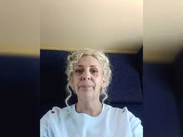 Bongacams Free Live Porn of mery8poppins
