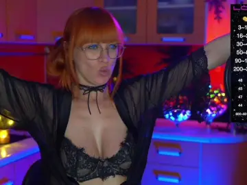 Bongacams Watch Live Sex Cams of Redfury69