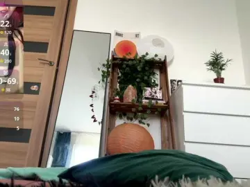 Bongacams Watch Live Sex Cams of cherrrylips