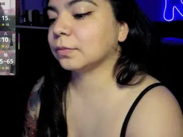 Bongacams Nude Webcam of Kimmiakiss22