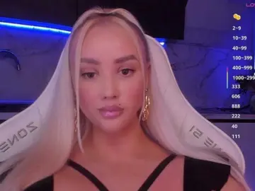 Bongacams Best Webcam of In-your-fucking-mind