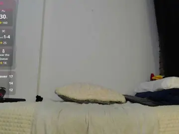 Bongacams Watch Live Sex Cams of alicehorny