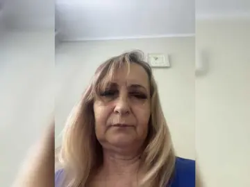 Bongacams Best Webcam of Alina1965