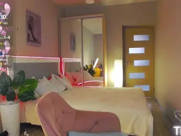 Bongacams Watch Live Sex Cams of AlexandraCandy
