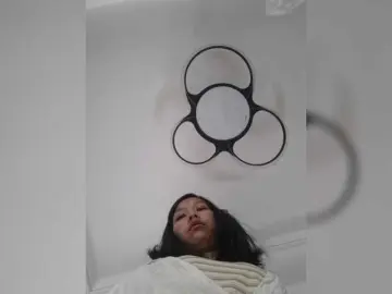 Bongacams Sex Chat of Selinababy99