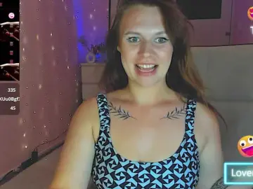 Bongacams Best Webcam of SweetLika