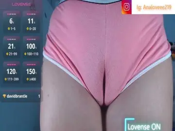 Bongacams Adult Webcams of ana-loveee