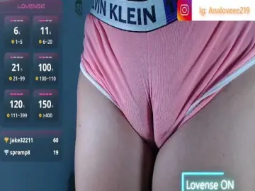 Bongacams Adult Webcam of ana-loveee