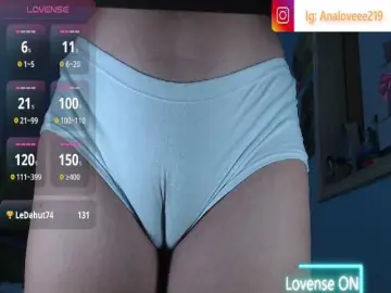 Bongacams Free Porn Cam of ana-loveee