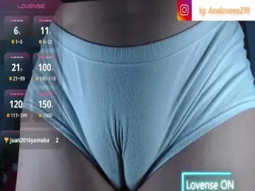 Bongacams Adult Webcams of ana-loveee