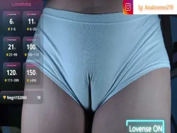 Bongacams Adult Webcam of ana-loveee