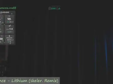 Bongacams Sex Chat of eva-adamova