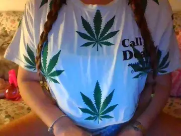 Bongacams Watch Live Sex Cams of Kitty21
