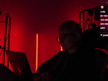 Bongacams Free Live Porn of CyberGoddess
