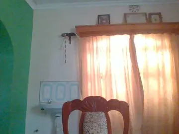 Bongacams Free Porn Cam of Sexymamasirra22