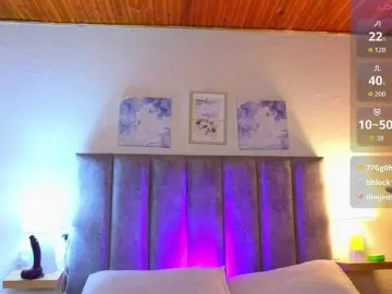 Bongacams Watch Live Sex Cams of VictoriaHils
