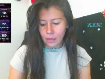 Bongacams Live Sex of SandyQueen