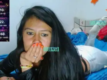 Bongacams Best Webcam of SandyQueen