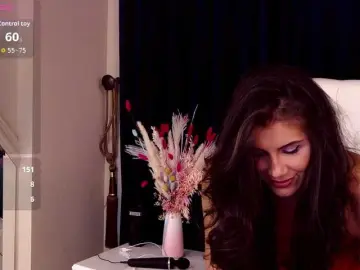 Bongacams Free Porn Cam of AlisaKitty