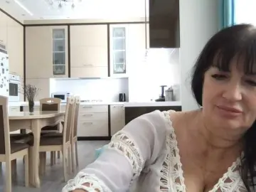 Bongacams Adult Video Chat of mmiissiiss1