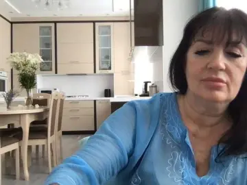 Bongacams Nude Webcam of mmiissiiss1