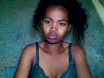 Bongacams Live Porn of Allycha1