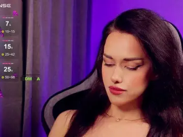 Bongacams Adult Webcam of Anna-na-sik