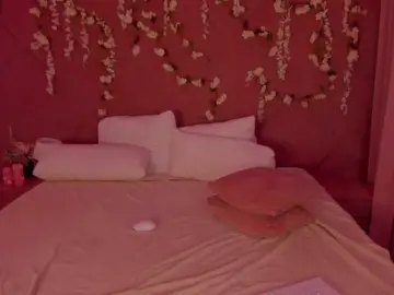 Bongacams Live Porn of candyfang