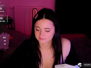 Bongacams Free Live Porn of kissy3missy