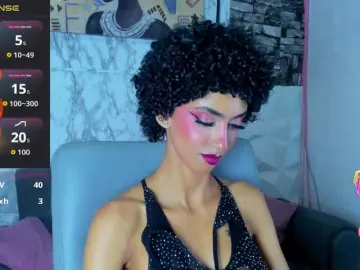 Bongacams Adult Webcams of queencuarxxo