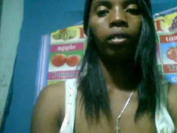 Bongacams Nude Webcam of Fanihsexy