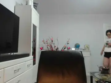 Bongacams Watch Live Sex Cams of Emyllywhite