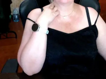 Bongacams Free Porn Cam of Alisa1917