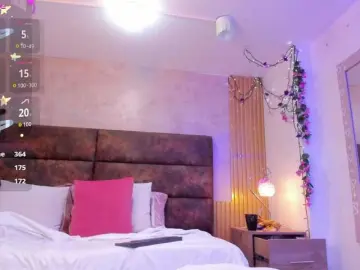 Bongacams Watch Live Sex Cams of AnnieSanz