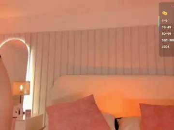 Bongacams Free Porn Cam of Megan-Holly