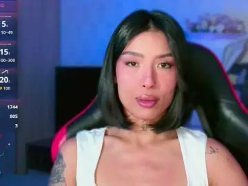 Bongacams Live Porn of JulieTurner