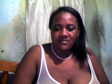 Bongacams Live Porn of pussyblacky