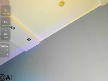 Bongacams Live Porn of Jerry-Hall