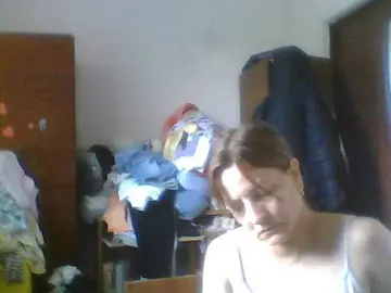 Bongacams Live Sex Cam of sweetcandy1