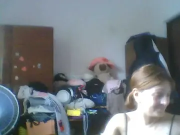 Bongacams Live Sex Cam of sweetcandy1
