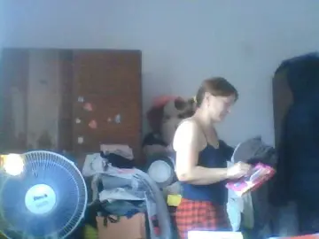 Bongacams Free Porn Cam of sweetcandy1