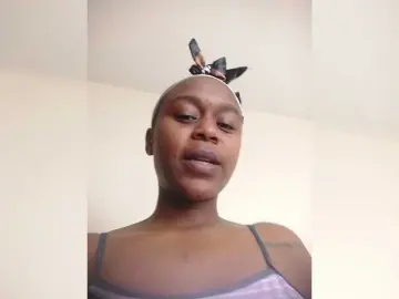 Bongacams Sex Cam of MDIVAH