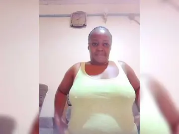 Bongacams Sex Cam of Prettylexxi