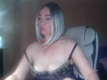 Bongacams Private Sex Chat of RoxolanaNiks